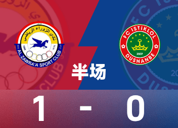 Segunda parte de la Liga de Campeones AFC: Said anotó con una jugada, Zavala temporalmente 1-0 Dushanbe Independent