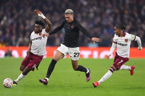 Aston Villa vs West Ham United